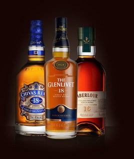 Spirits Bottle Capsules